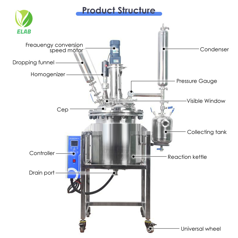 Product structure of stainless steel reactor