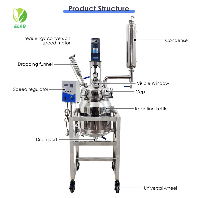 Product structure of stainless steel reactor