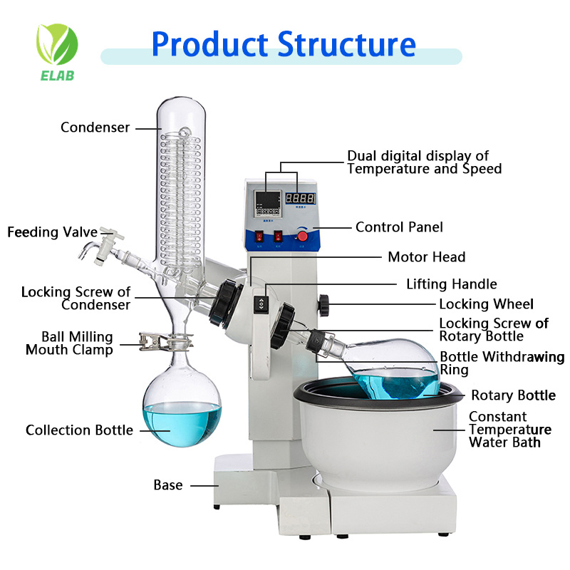 rotary evaporator machine