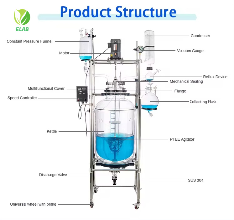 jacketed glass reactor