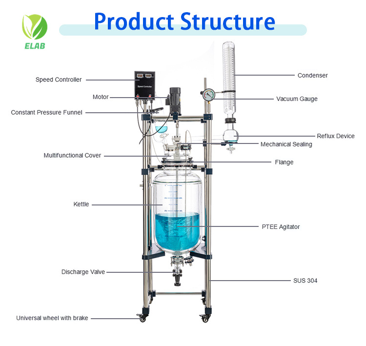 custom shaped glass reactor